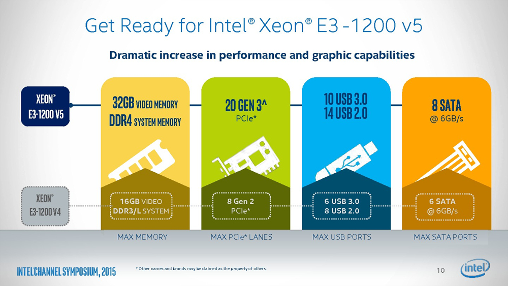  Intel Xeon E3-1200 v5