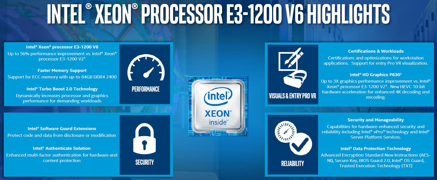   Intel Xeon E3-1200 v6 (Kaby Lake)