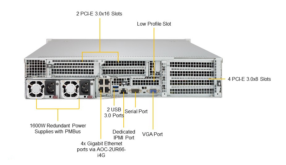  4-  STSS Flagman QX427.5-024SH   Intel Xeon Scalable 2-  -  