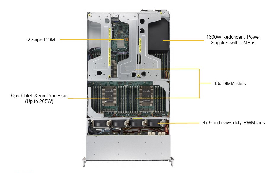  4-  STSS Flagman QX427.5-024SH   Intel Xeon Scalable 2-  -  