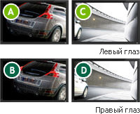 Stereo 1x2  NVIDIA Quadro Plex